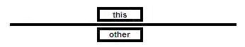 equivalent